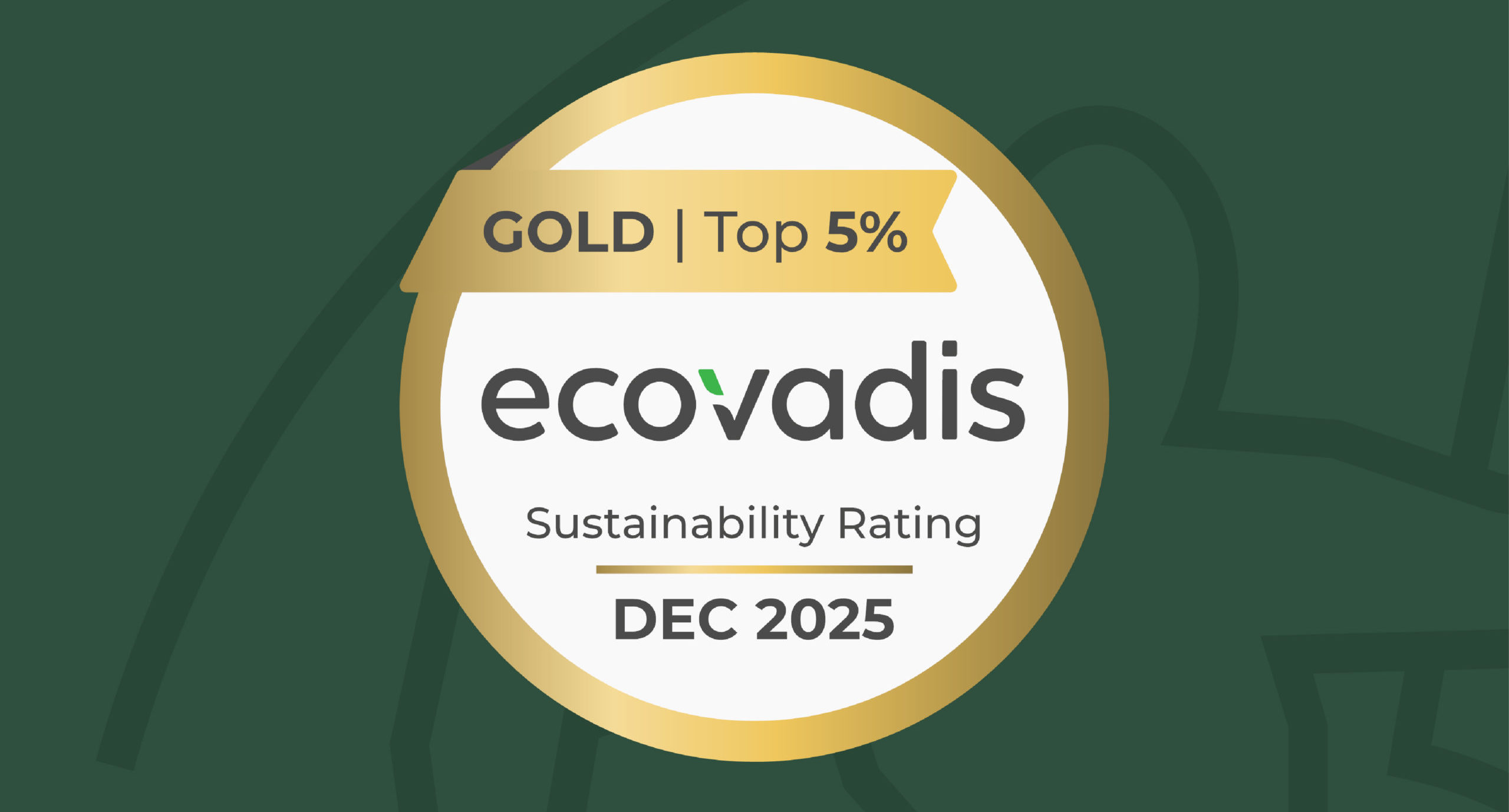 Martinenq Ecovadis score